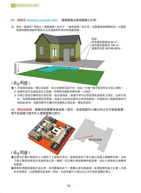 地下室進排氣|建築技術規則建築設備編